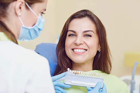 Sharp Dentistry